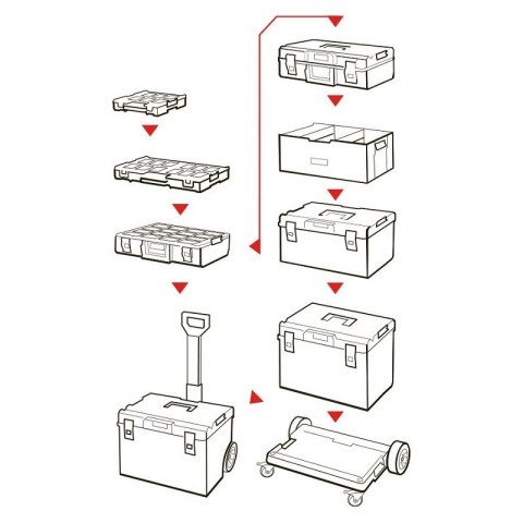 SKRZYNKA NARZĘDZIOWA QBRICK ONE SYSTEM 450 TECHNIK SKRZYNKA NARZĘDZIOWA QBRICK ONE SYSTEM 450 TECHNIK