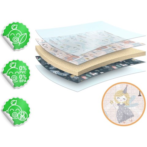 Mata piankowa edukacyjna składana 200 x 180 x 1 cm Nukido NK-340 Mata piankowa edukacyjna składana 200 x 180 x 1 cm Nukido NK-340