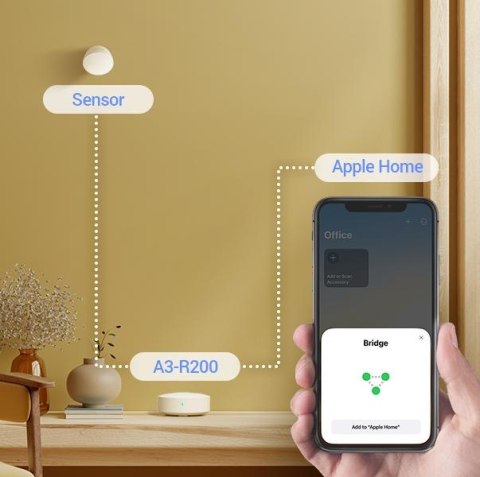 Bramka domowa Ezviz A3-R200 Wi-Fi ZigBee Bramka domowa Ezviz A3-R200 Wi-Fi ZigBee