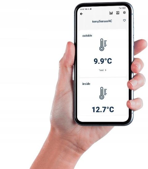 Czujnik temperatury tempsensorac v2 Blebox Czujnik temperatury tempsensorac v2 Blebox