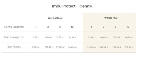 Inteligentna bramka alarmowa Imou IOT-ZG1-EU Inteligentna bramka alarmowa Imou IOT-ZG1-EU