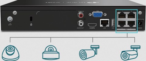 REJESTRATOR TP-LINK VIGI NVR1004H-4P REJESTRATOR TP-LINK VIGI NVR1004H-4P