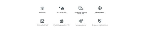 TP-LINK TL-ER7212PC VPN Omada TP-LINK TL-ER7212PC VPN Omada