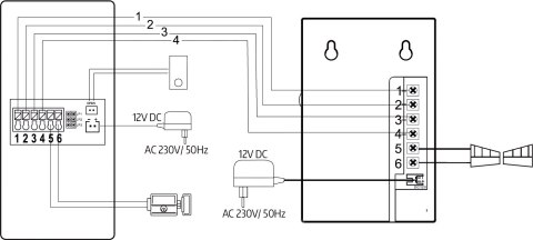 WIDEODOMOFON EURA VDP-90A3 DELTA + biały monitor TUYA WIDEODOMOFON EURA VDP-90A3 DELTA + biały monitor TUYA