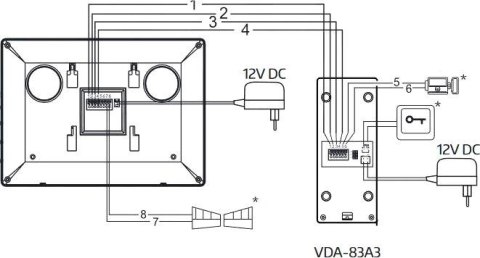 WIDEODOMOFON EURA VDP-90A3 DELTA + czarny monitor TUYA WIDEODOMOFON EURA VDP-90A3 DELTA + czarny monitor TUYA