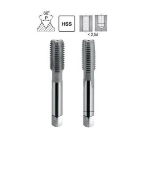 KOMPLET GWINTOWNIKÓW DIN2181/2 M32x1,5 6H HSS