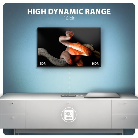 AXAGON 8K USB-C 5Gbps 5in1 8K Hub | HMC-5H