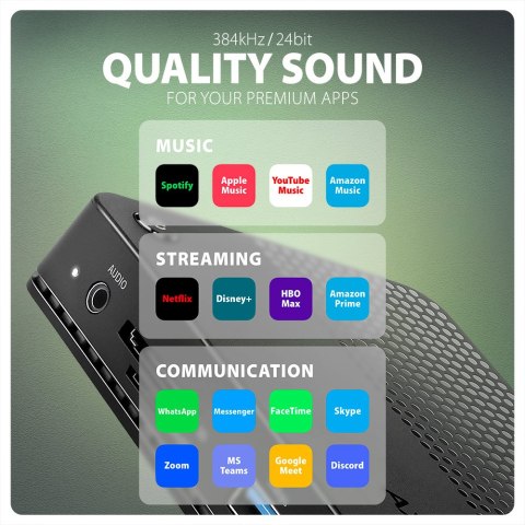 Stacja dokująca AXAGON HMC-U4 USB4, 3x USB-A, 2x USB-C, HDMI & DP 8K/30Hz, RJ-45, SD/mSD, audio, PD | AXAGON