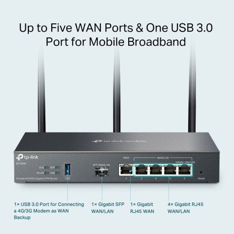 Router SafeStream Gigabit Multi-WAN VPN | ER706W | 802.1q | Porty Ethernet LAN (RJ-45) 1× Gigabitowy port SFP WAN, 1× Gigabitowy