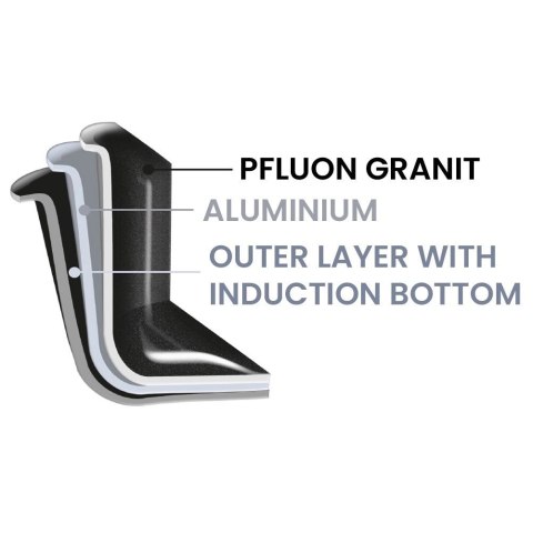 Garnek Granitowy ORION GRANDE Wysoki 17 cm 2 L Indukcja Piekarnik