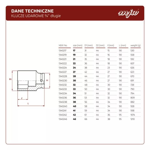 Nasadka udarowa 3/4" 6-kąt długa 42 mm