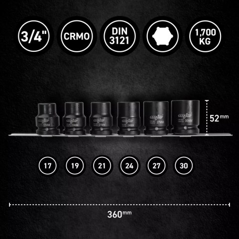Zestaw nasadek udarowych 3/4" na szynie