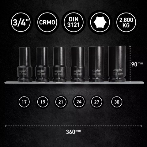 Zestaw nasadek udarowych długich 3/4" na szynie