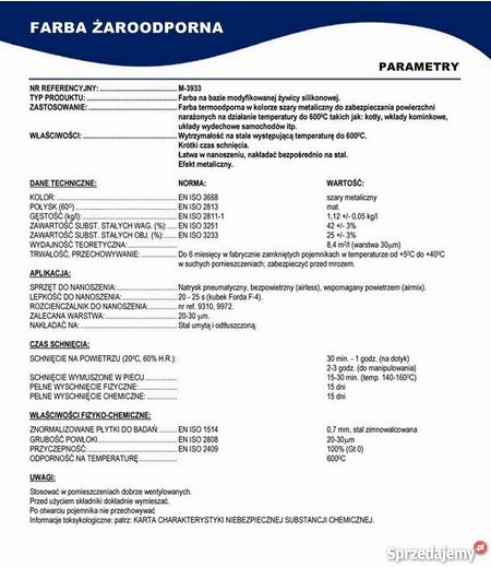 Farba 5L Kominkowa Lakier Żaroodporna do Kominków Czarna Trwała 900c